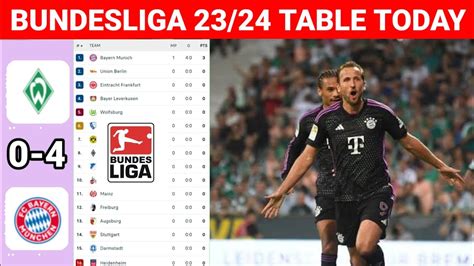 Werder Bremen Table .